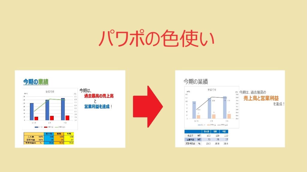 パワーポイント（PowerPoint）のページ数の設定方法【途中スライドから】 | 資料づくりぶろぐ