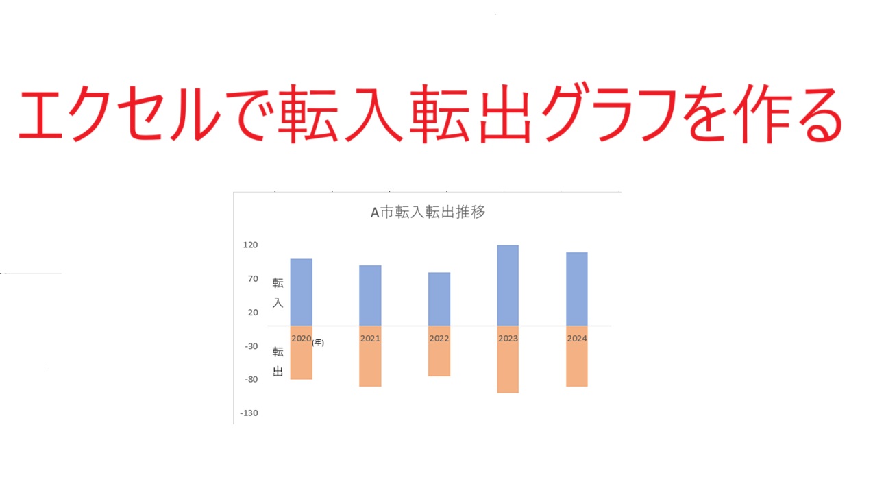 エクセル（Excel）のグラフで転入転出を同時に表現するグラフの作り方【プラスマイナス両方表示】 | 資料づくりぶろぐ